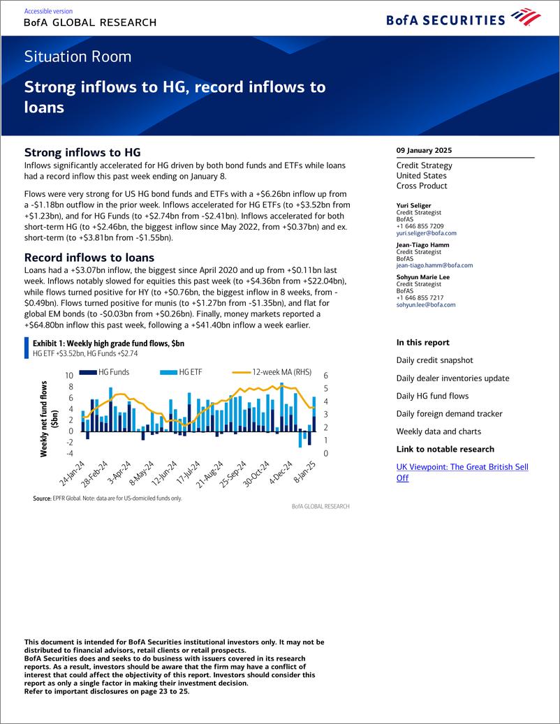 《BofA_Situation Room Strong inflows to HG, record inflows to loans(1)》 - 第1页预览图