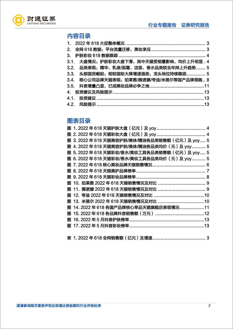 《美妆行业618观察：直播电商加速增长，持续看好国货崛起-20220625-财通证券-15页》 - 第3页预览图