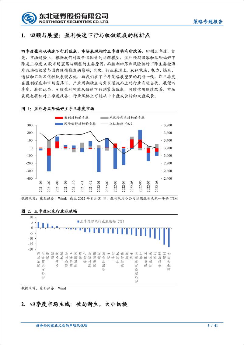 《2022年四季度市场展望：破局，新生-20220919-东北证券-41页》 - 第6页预览图