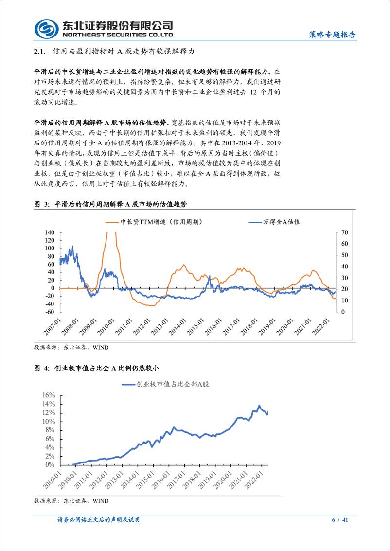 《2022年四季度市场展望：破局，新生-20220919-东北证券-41页》 - 第7页预览图