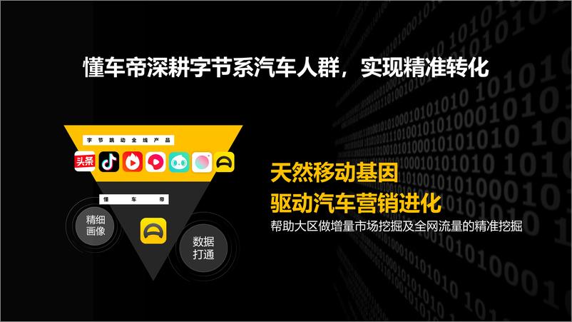 《7146.2019懂车帝年度合作方案【汽车】【互联网】》 - 第4页预览图