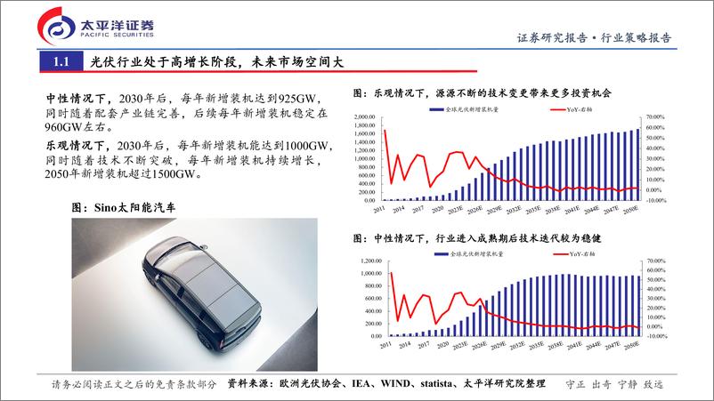 《光伏行业2023年年度投资策略：供需中周期最关键一年-20221229-太平洋证券-41页》 - 第5页预览图