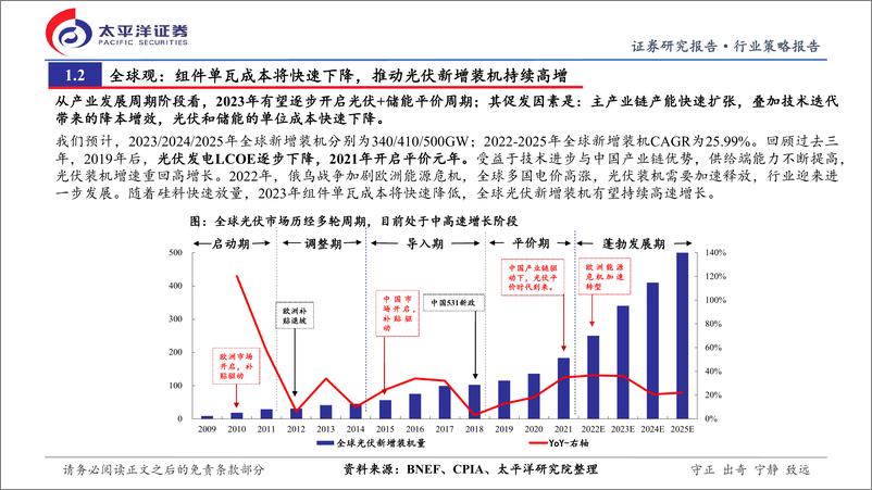 《光伏行业2023年年度投资策略：供需中周期最关键一年-20221229-太平洋证券-41页》 - 第6页预览图