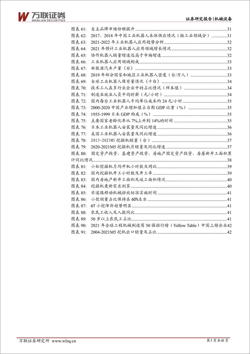 《机械设备行业投资策略报告：应时而谋，因势而动，在技术迭代和优化升级中寻找投资机会-20210624-万联证券-43页》 - 第6页预览图