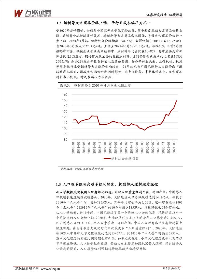 《机械设备行业投资策略报告：应时而谋，因势而动，在技术迭代和优化升级中寻找投资机会-20210624-万联证券-43页》 - 第8页预览图