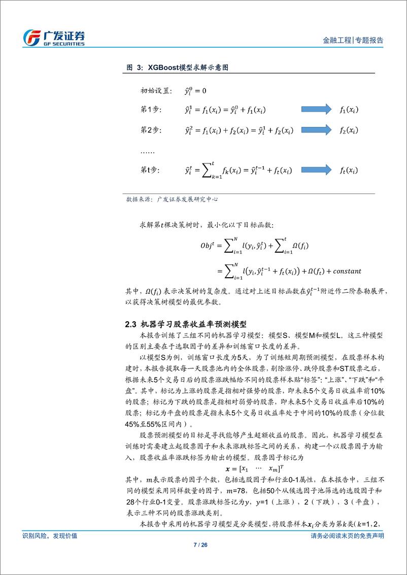 《人工智能研究报告：多周期机器学习选股模型-20191204-广发证券-26页》 - 第8页预览图