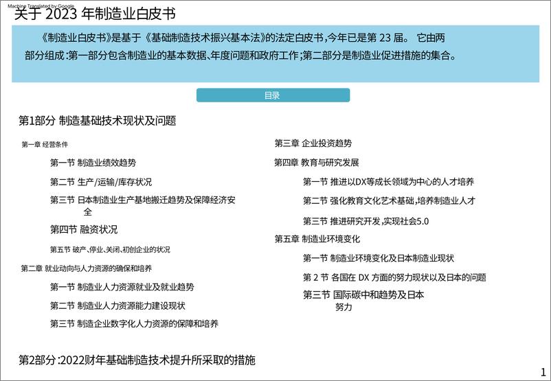 《日本制造业白皮书(2023)-43页》 - 第3页预览图