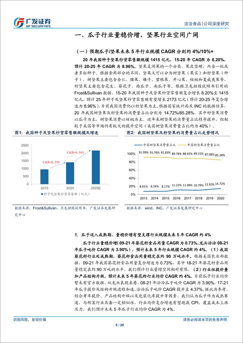 《洽洽食品-002557-铸品牌渠道壁垒，向坚果龙头进发》 - 第5页预览图