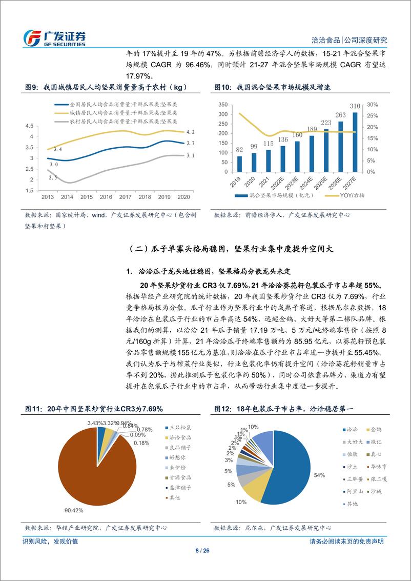 《洽洽食品-002557-铸品牌渠道壁垒，向坚果龙头进发》 - 第8页预览图