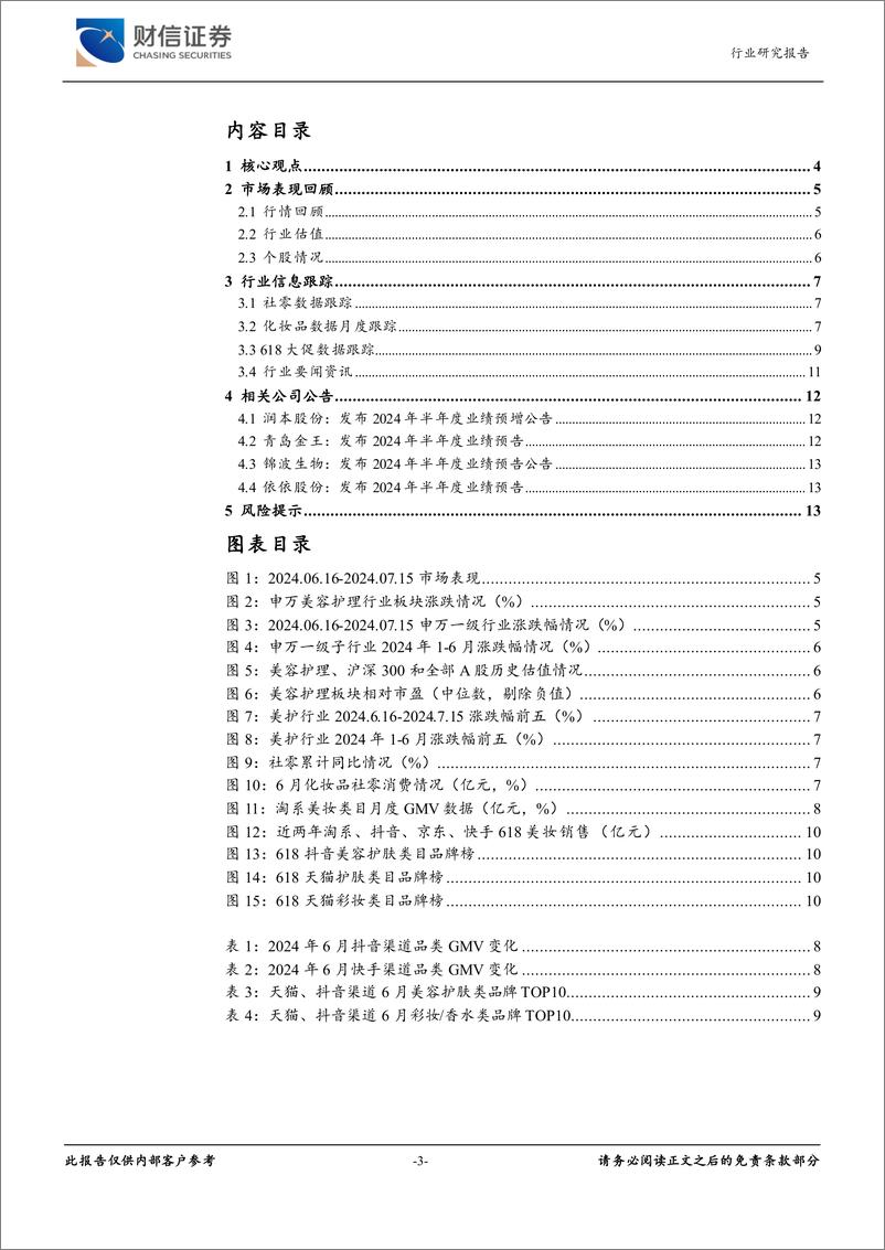 《美容护理行业月度点评：618大促表现平淡，国货品牌引领增长-240718-财信证券-14页》 - 第3页预览图