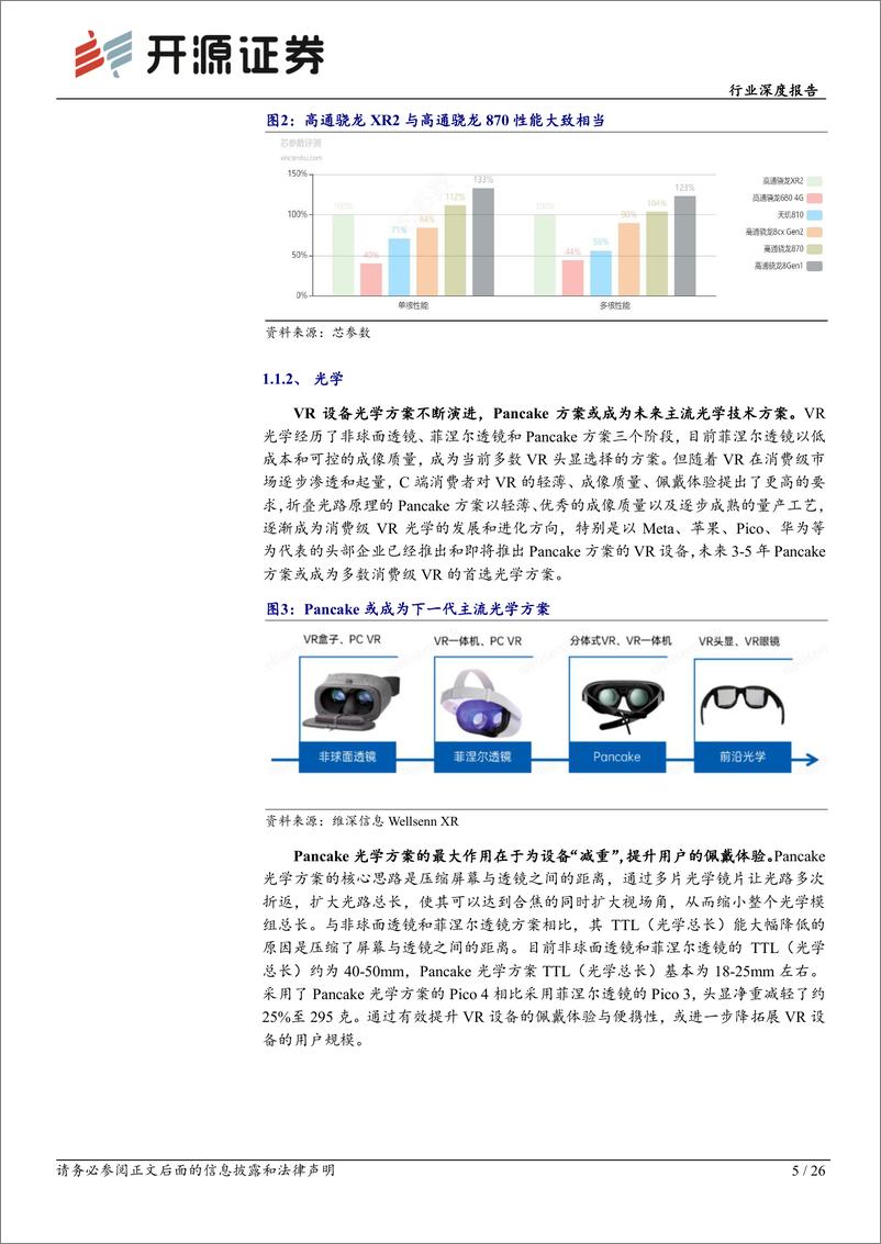 《深度报告-20230317-开源证券-传媒行业深度报元宇宙系列硬件突AI赋XR内容或进入开悟之263mb》 - 第5页预览图