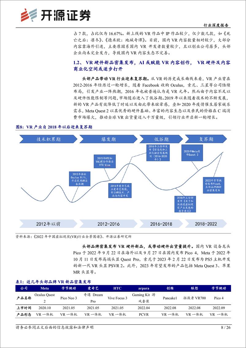 《深度报告-20230317-开源证券-传媒行业深度报元宇宙系列硬件突AI赋XR内容或进入开悟之263mb》 - 第8页预览图