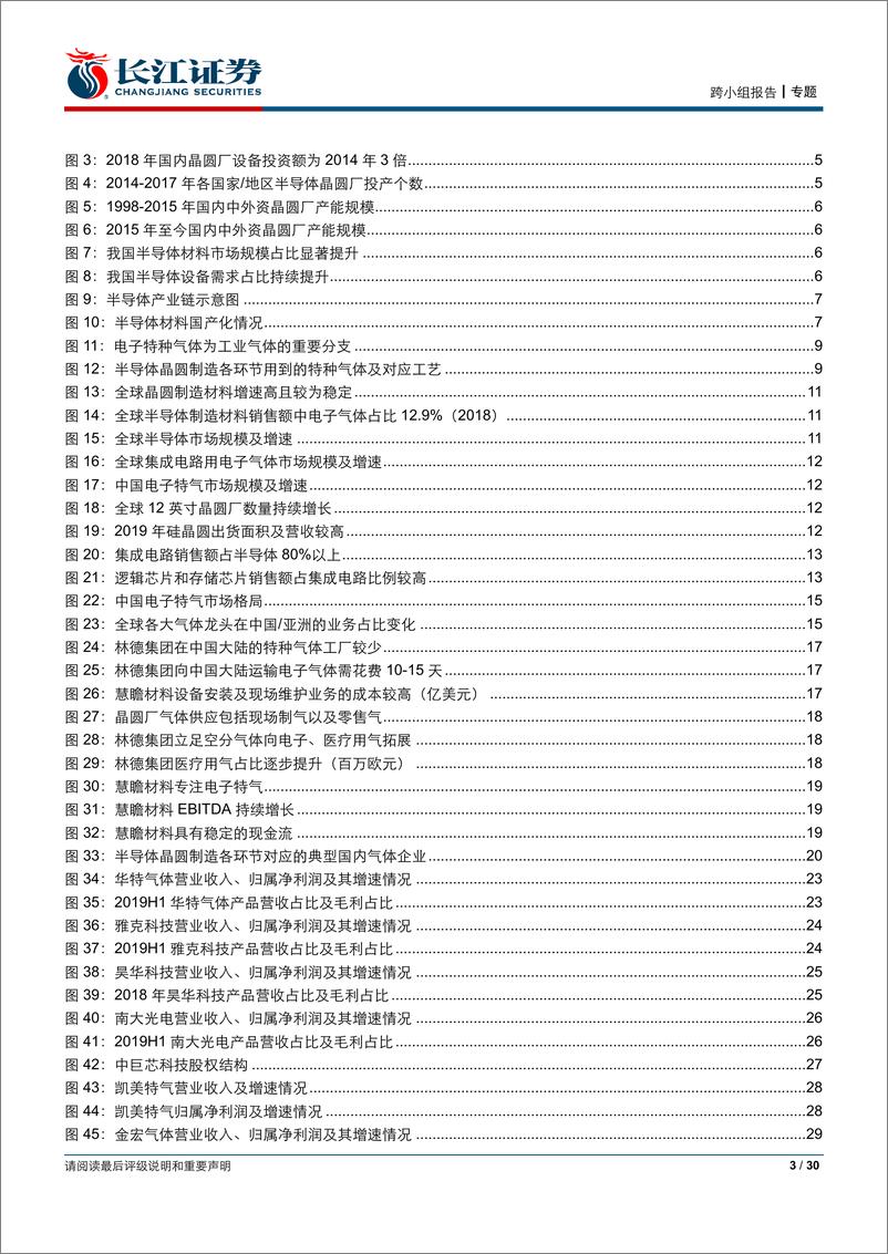 《半导体行业：IC东进势已起，电子特气迎春风-20200326-长江证券-30页》 - 第4页预览图