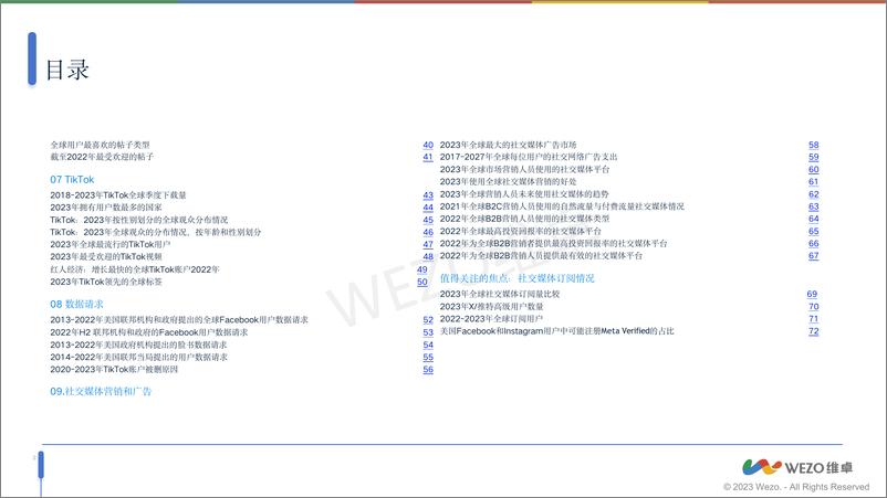 《2024社交媒体全球使用趋势报告》 - 第3页预览图