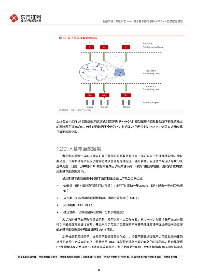 《东方证券-因子选股系列之一〇四：融合基本面信息的ASTGNN因子挖掘模型》 - 第8页预览图