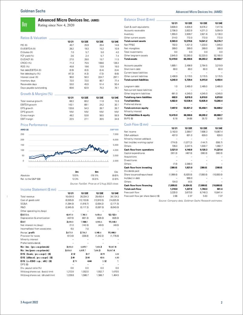 《Advanced Micro Devices Inc. (AMD Reiterate Buy as we expect an acceleration in share growth and margin expansion to drive a...(1)》 - 第3页预览图