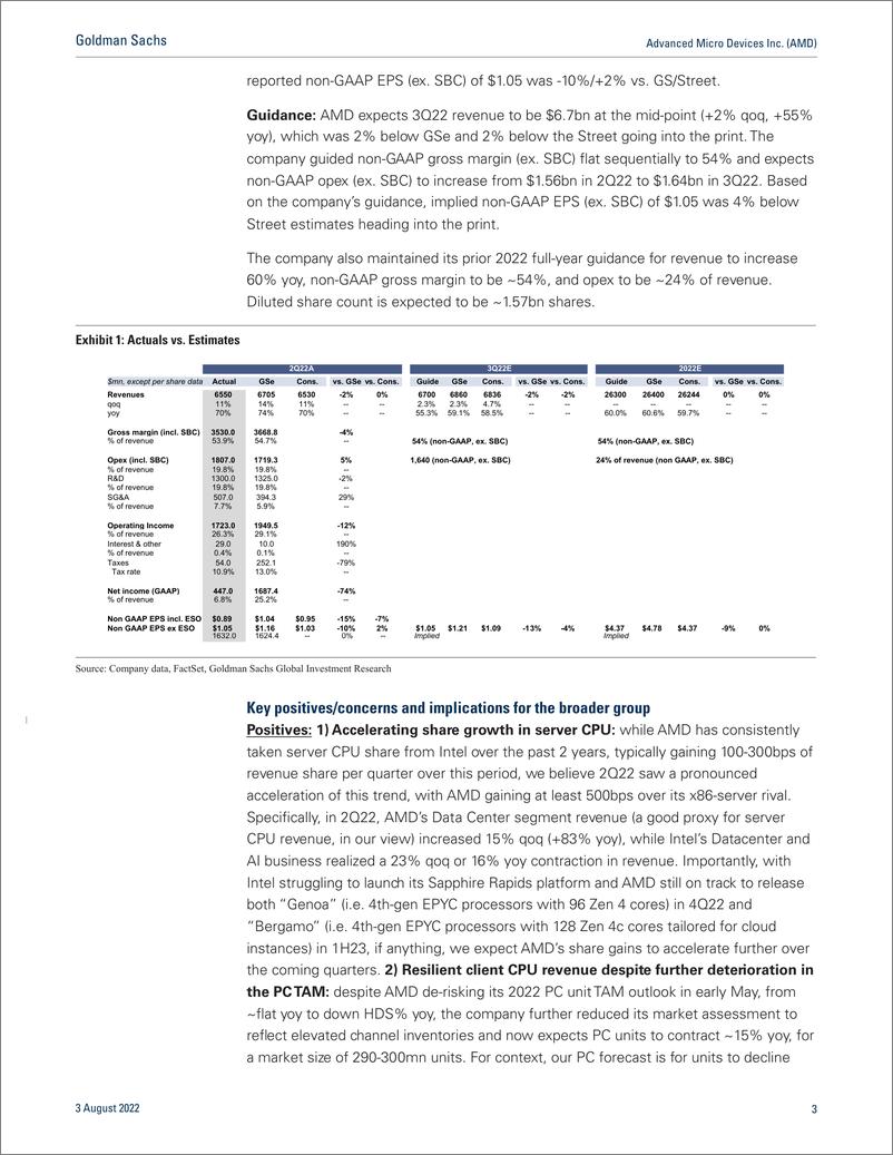 《Advanced Micro Devices Inc. (AMD Reiterate Buy as we expect an acceleration in share growth and margin expansion to drive a...(1)》 - 第4页预览图