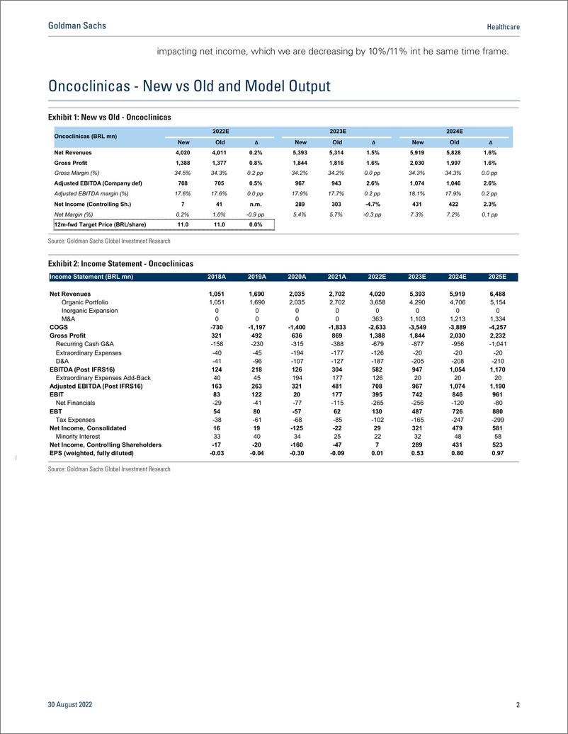 《Healthcar Fine-Tuning ONCO, QUAL and PARD Models Post-2Q22(1)》 - 第3页预览图