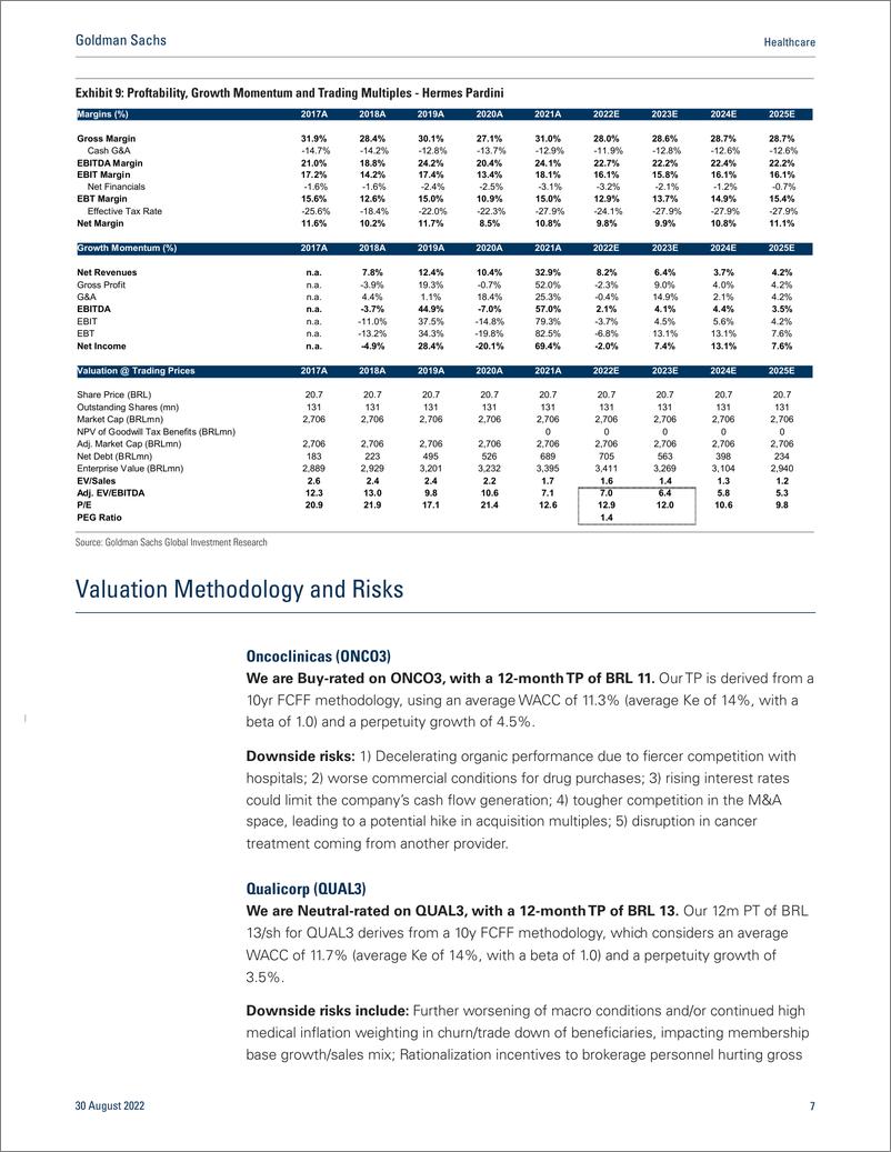 《Healthcar Fine-Tuning ONCO, QUAL and PARD Models Post-2Q22(1)》 - 第8页预览图