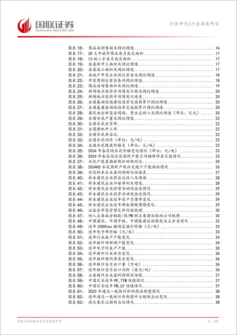 《建材建筑行业2025年度投资策略：政策或改善需求，重视供给侧变化-250106-国联证券-44页》 - 第6页预览图