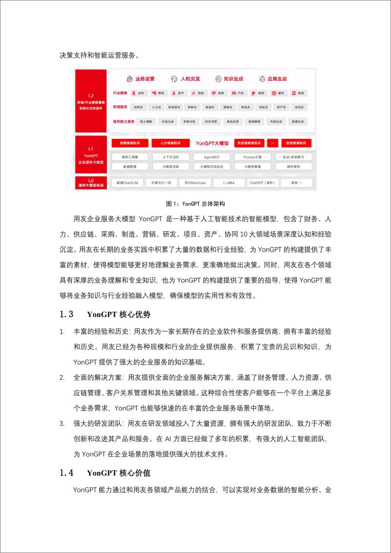 《YonGPT用友企业服务大模型白皮书-33页》 - 第4页预览图