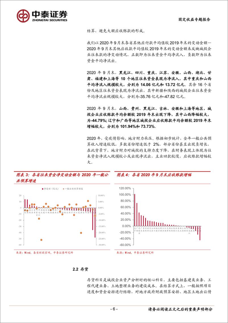 《固定收益专题报告：城投流动性怎么看？-20210225-中泰证券-12页》 - 第6页预览图