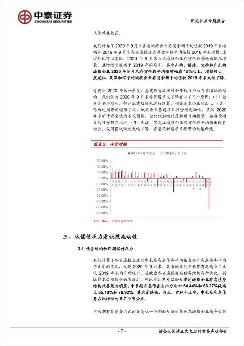 《固定收益专题报告：城投流动性怎么看？-20210225-中泰证券-12页》 - 第7页预览图