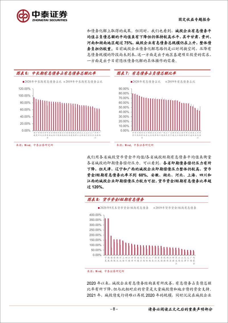 《固定收益专题报告：城投流动性怎么看？-20210225-中泰证券-12页》 - 第8页预览图