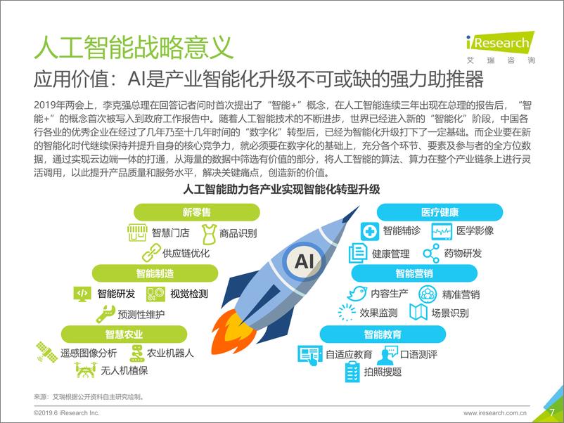 《2019年中国人工智能产业研究报告》 - 第7页预览图