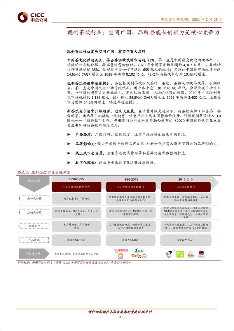 《茶饮行业主题研究：现制茶饮行业与奈雪的茶-20210226-中金公司-18页》 - 第3页预览图