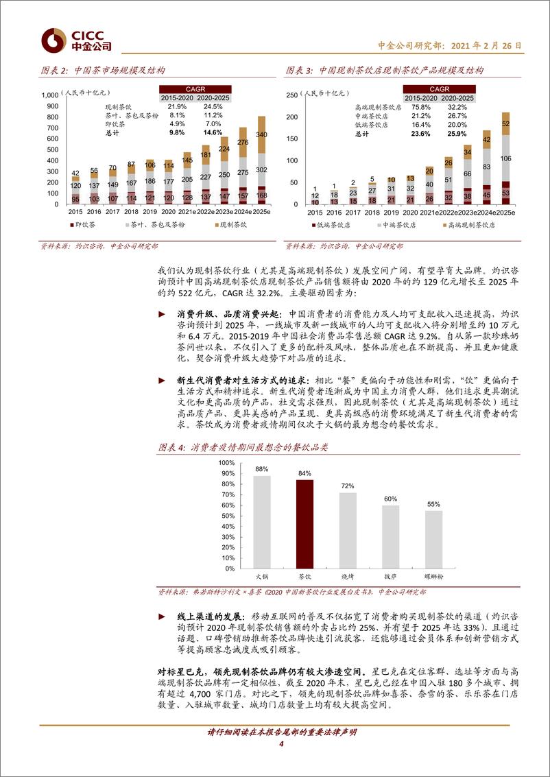 《茶饮行业主题研究：现制茶饮行业与奈雪的茶-20210226-中金公司-18页》 - 第4页预览图