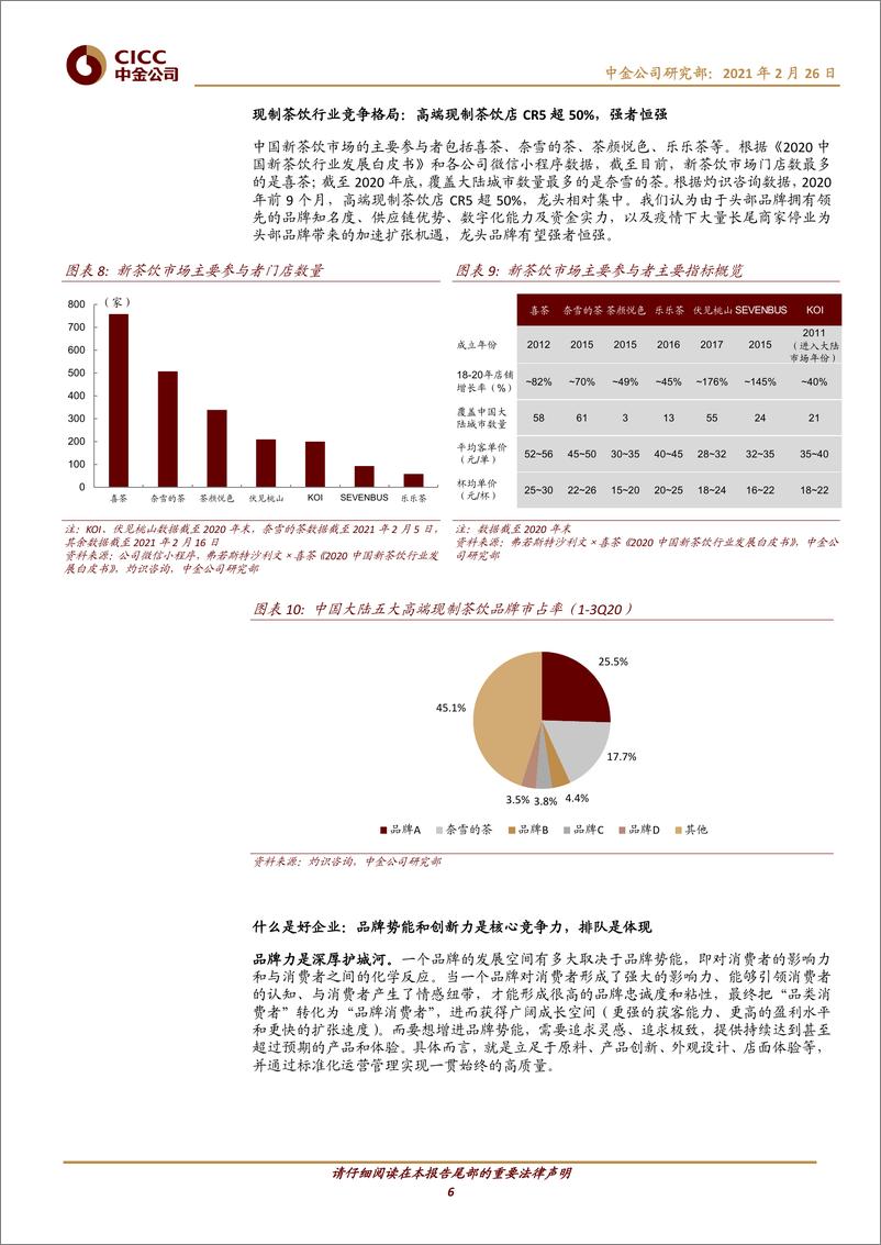 《茶饮行业主题研究：现制茶饮行业与奈雪的茶-20210226-中金公司-18页》 - 第6页预览图