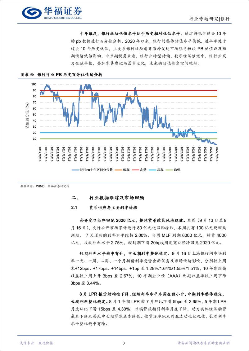 《银行行业：房地产边际有望改善，存款利率下调促息差稳定-20220917-华福证券-15页》 - 第7页预览图