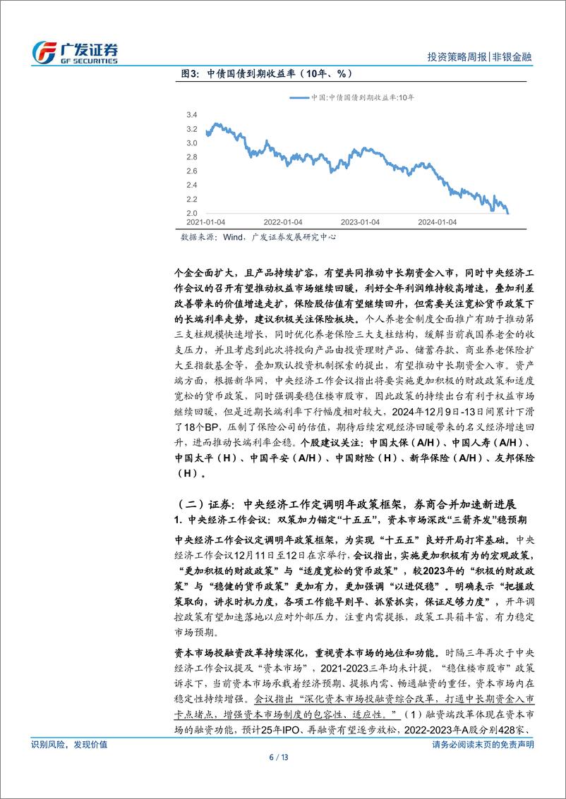 《非银金融行业：中央经济会议定策以进促稳，个金扩大扩容推动长钱入市-241216-广发证券-13页》 - 第6页预览图