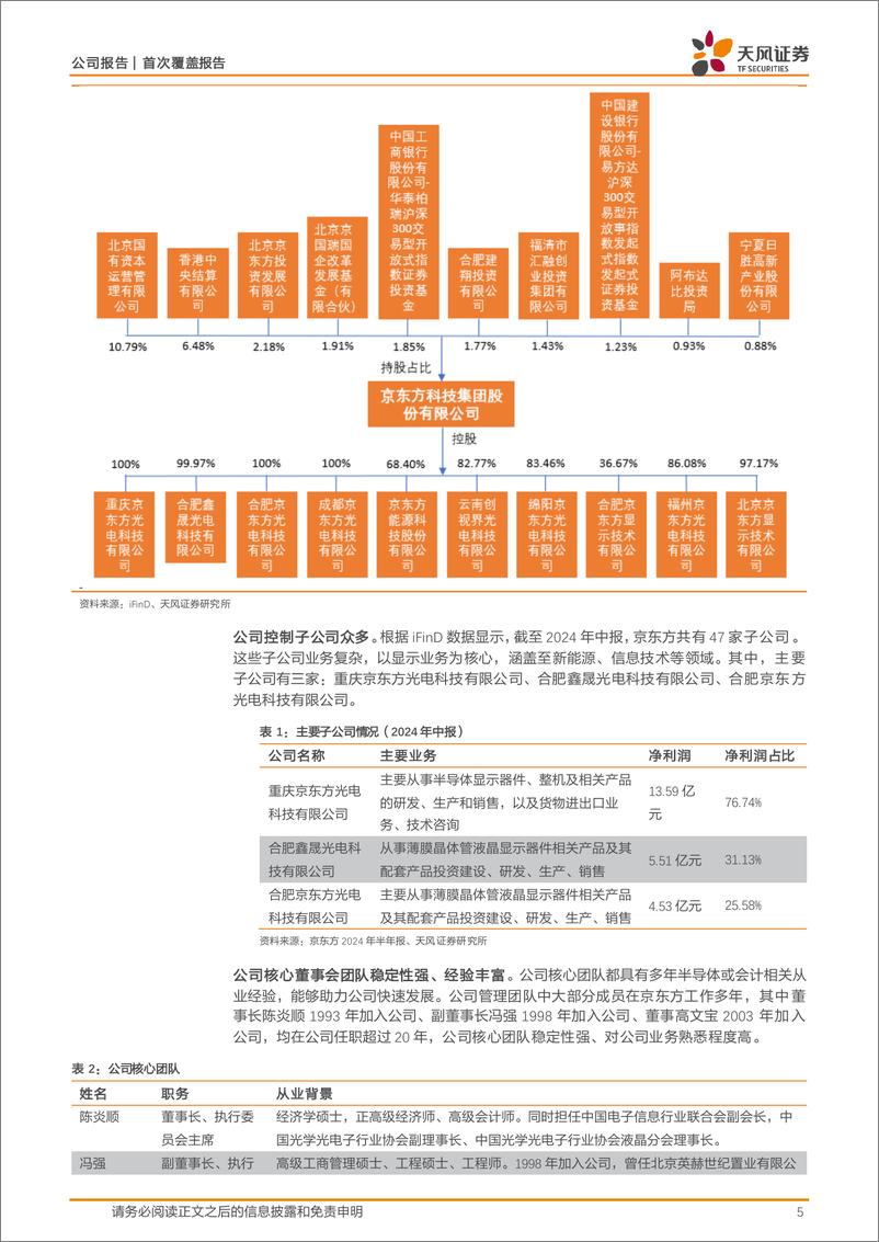 《京东方A(000725)全球半导体显示龙头，OLED盈利拐点将至-250113-天风证券-26页》 - 第5页预览图