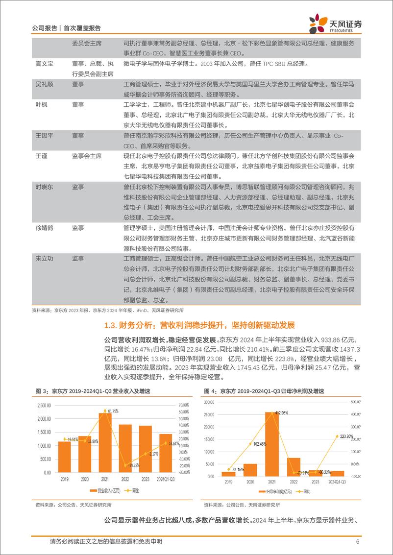 《京东方A(000725)全球半导体显示龙头，OLED盈利拐点将至-250113-天风证券-26页》 - 第6页预览图