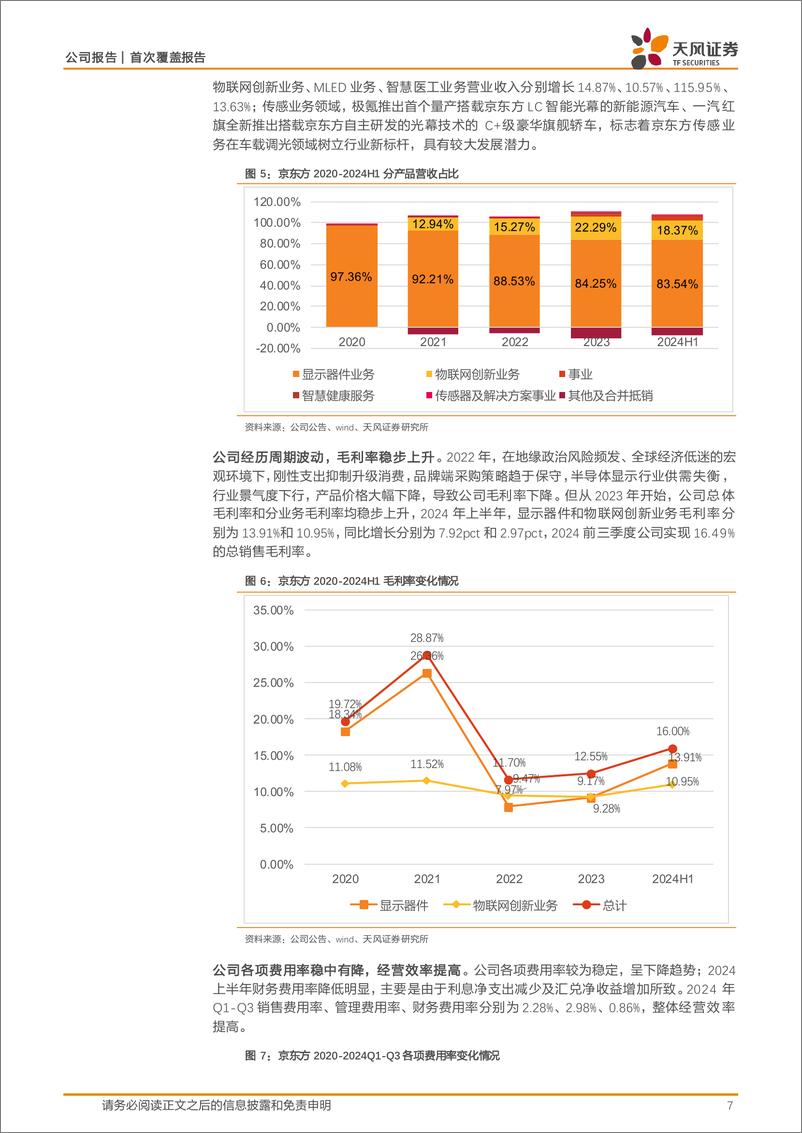 《京东方A(000725)全球半导体显示龙头，OLED盈利拐点将至-250113-天风证券-26页》 - 第7页预览图