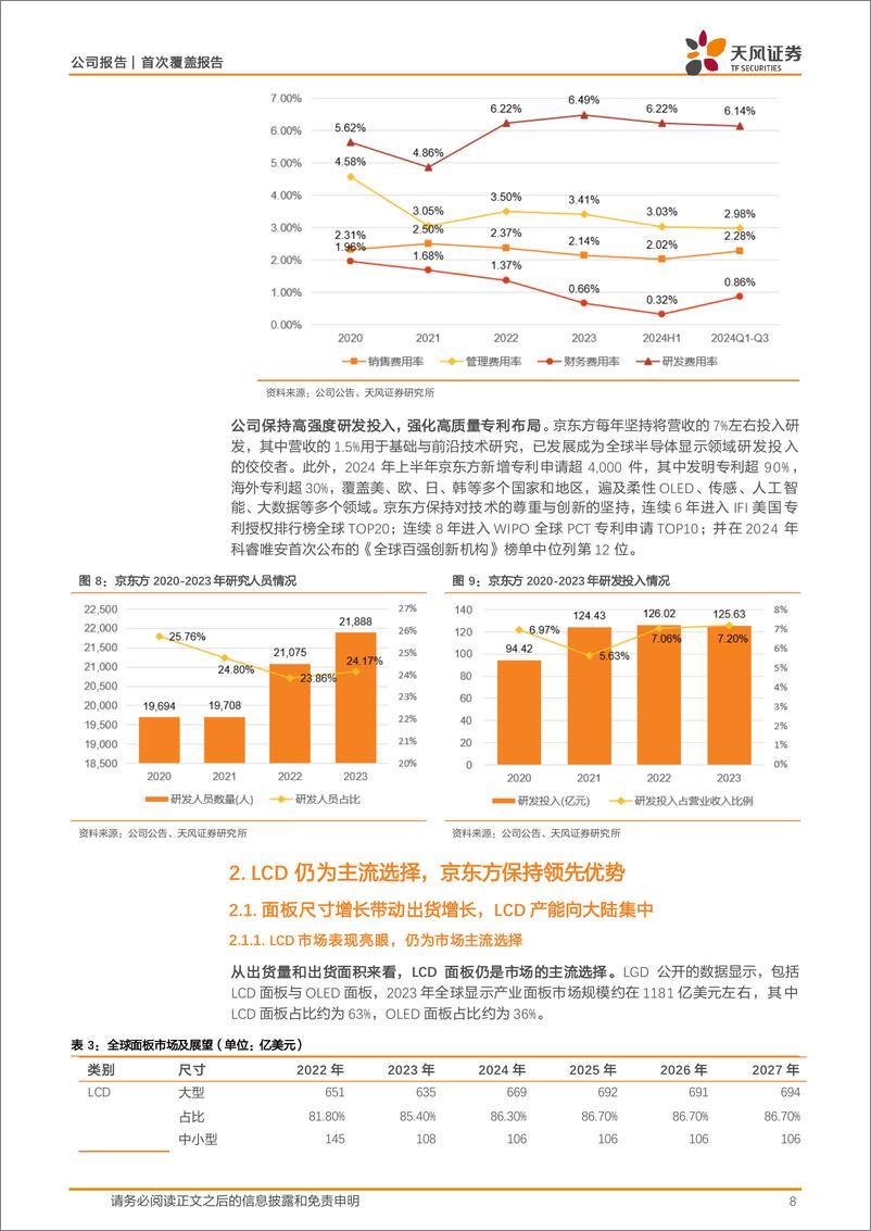 《京东方A(000725)全球半导体显示龙头，OLED盈利拐点将至-250113-天风证券-26页》 - 第8页预览图