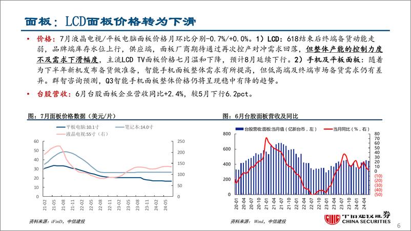 《行业比较月报2024年8月：星星之火-240730-中信建投-36页》 - 第6页预览图