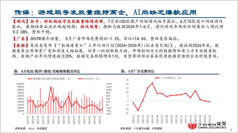 《行业比较月报2024年8月：星星之火-240730-中信建投-36页》 - 第8页预览图