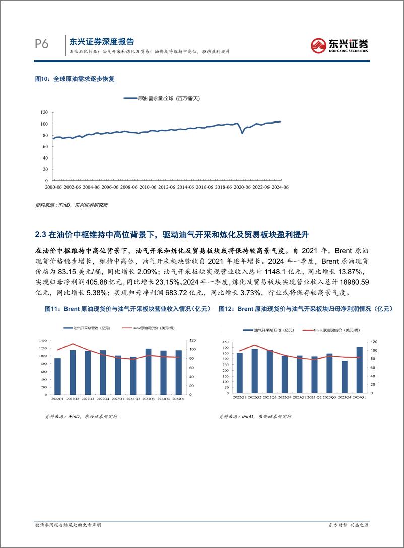 《石油化工行业报告-油气开采和炼化及贸易：油价或将维持中高位，驱动盈利提升-240828-东兴证券-12页》 - 第6页预览图