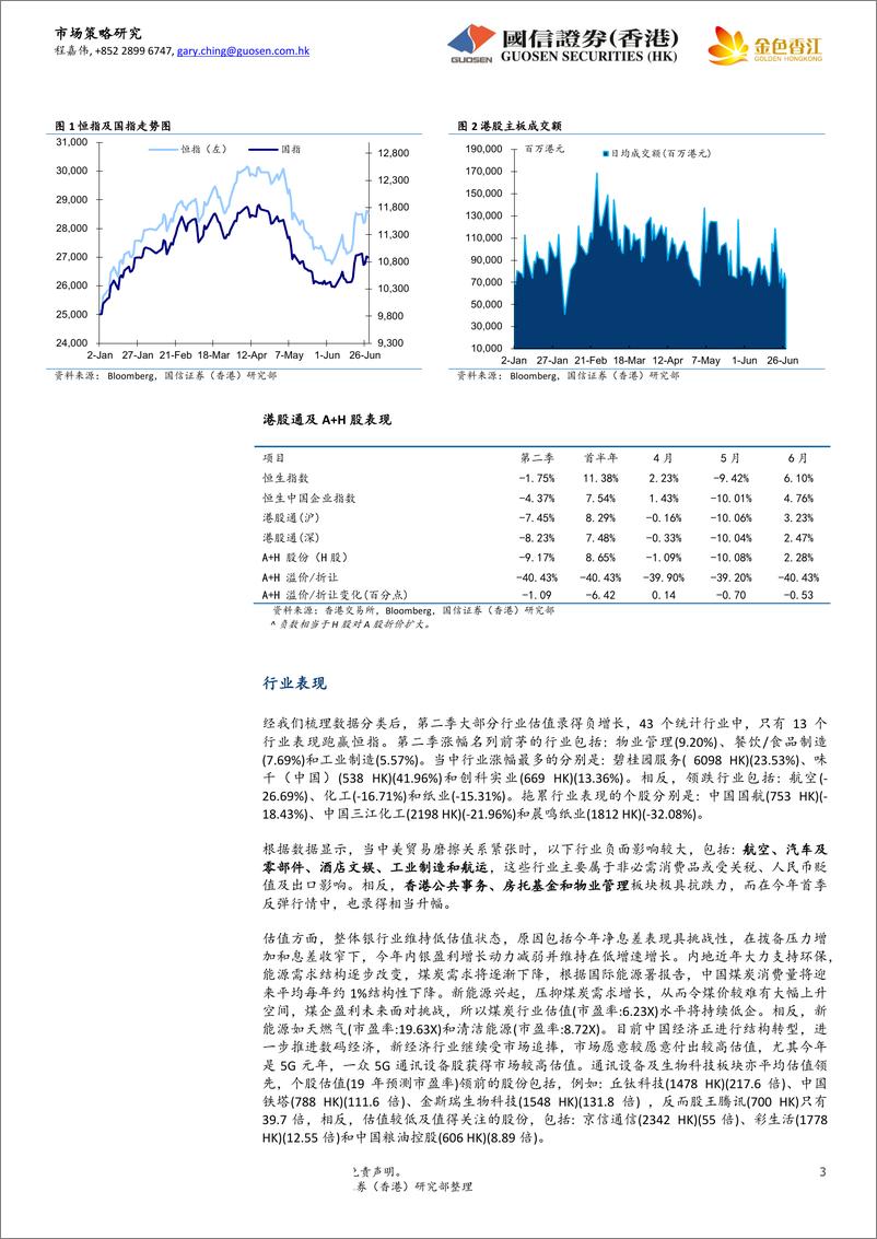 《港股第三季投资策略报告：第三季先震荡收集，后大幅涨高-20190715-国信证券（香港）-16页》 - 第4页预览图