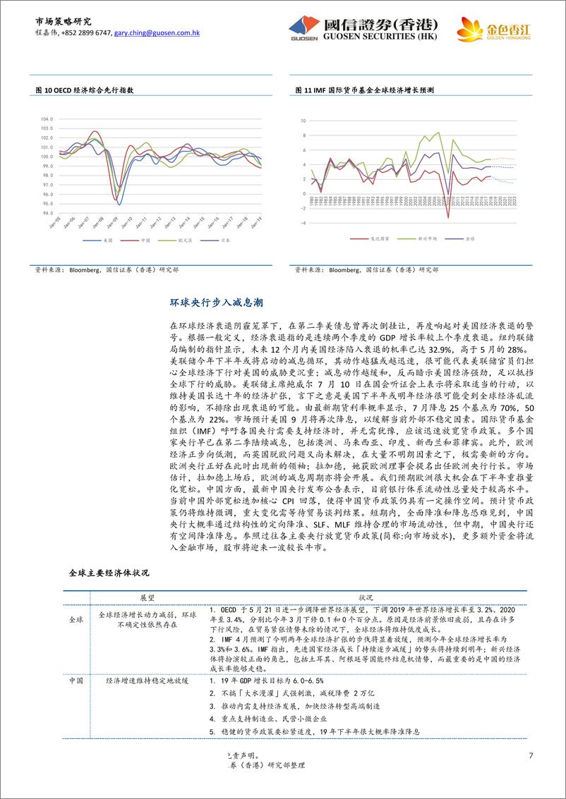 《港股第三季投资策略报告：第三季先震荡收集，后大幅涨高-20190715-国信证券（香港）-16页》 - 第8页预览图