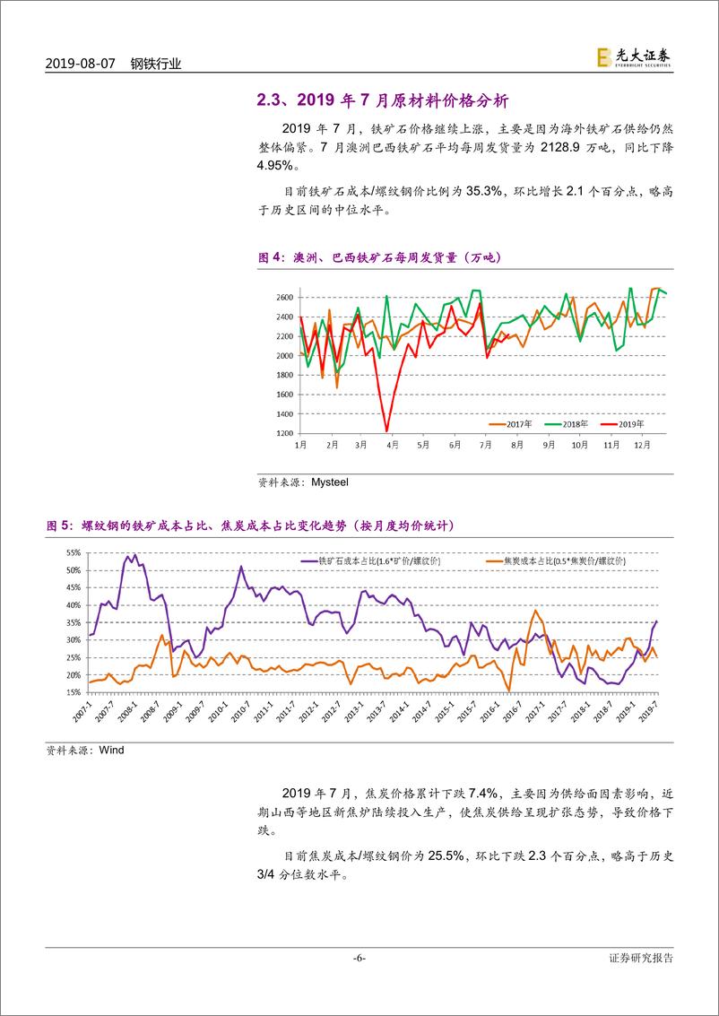 《钢铁行业动态跟踪报告（2019年8月）：钢铁业延续供需两弱格局，仍待中期逻辑-20190807-光大证券-17页》 - 第7页预览图