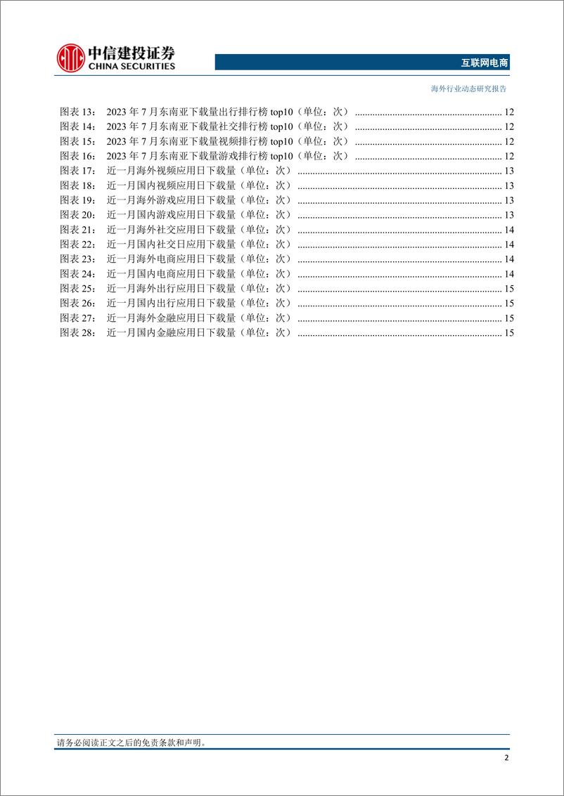 《互联网电商行业海外行业动态：OpenAI上线企业版ChatGPT，小鹏汽车与滴滴出行达成战略合作-20230903-中信建投-24页》 - 第4页预览图