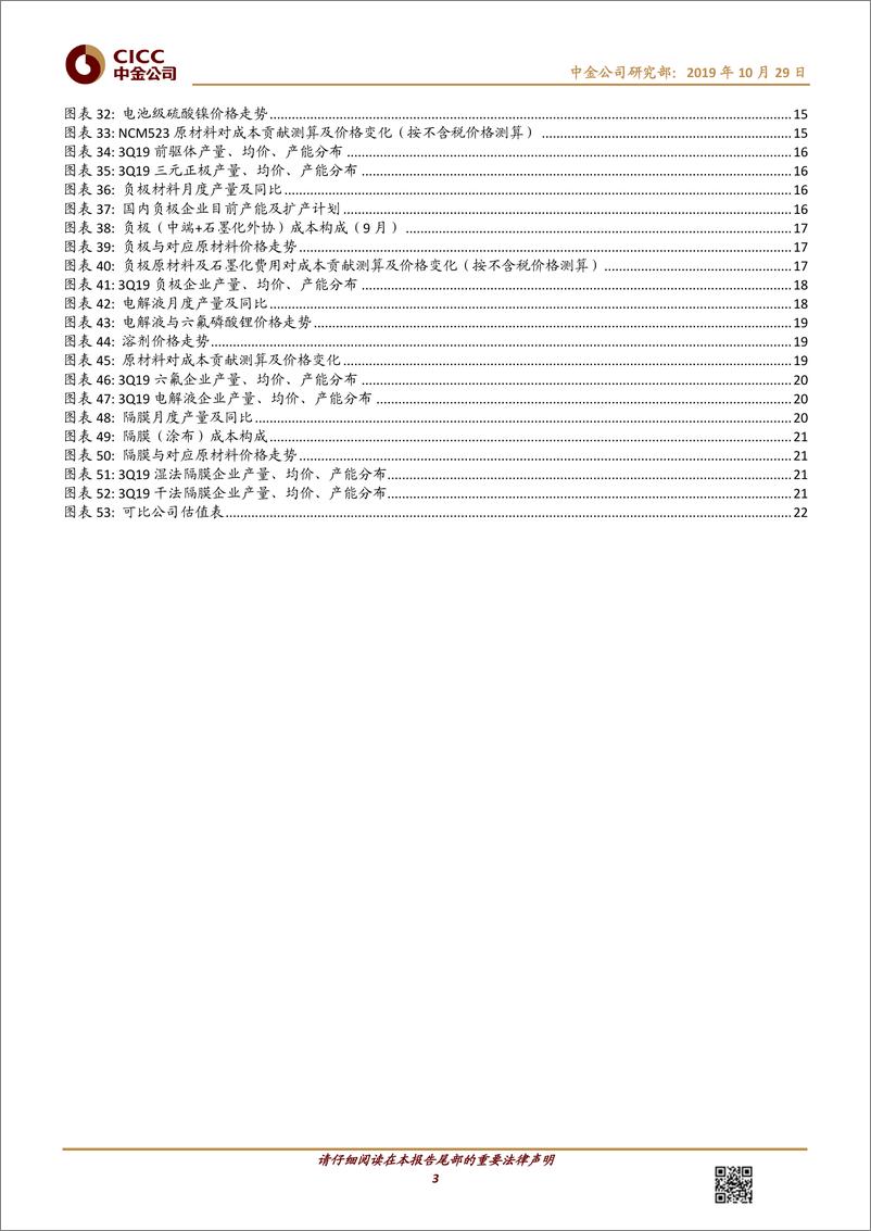 《新能源行业电车中游3Q19回顾：海外需求高景气，市场加快集中-20191029-中金公司-25页》 - 第4页预览图