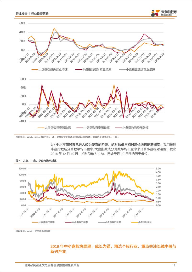 《2019年度策略：掘金长线牛股，乘风新兴产业！-20190103-天风证券-46页》 - 第8页预览图