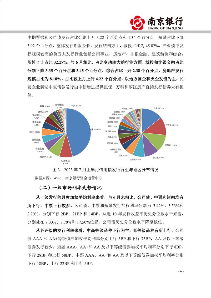 《2023年7月信用债市场展望：信用债整体走强，可关注短端品种-20230724-南京银行-20页》 - 第7页预览图