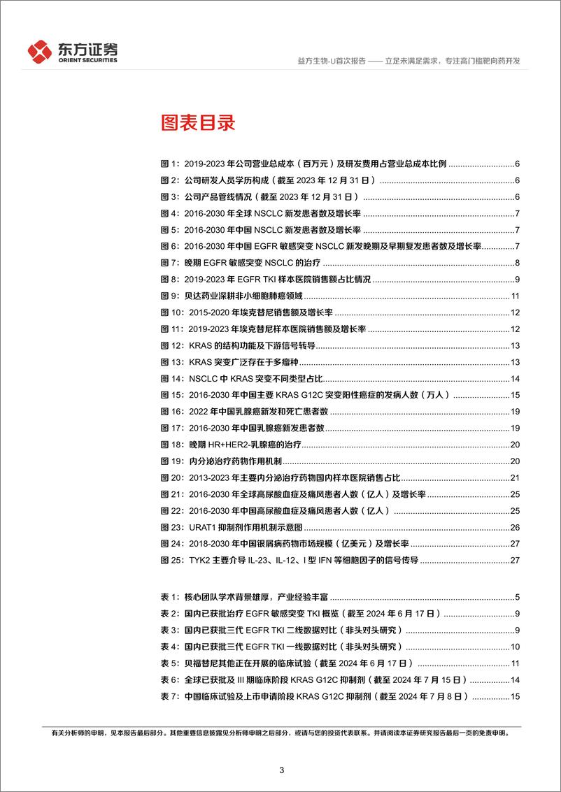 《益方生物-U(688382)首次覆盖报告：立足未满足需求，专注高门槛靶向药开发-240731-东方证券-34页》 - 第3页预览图