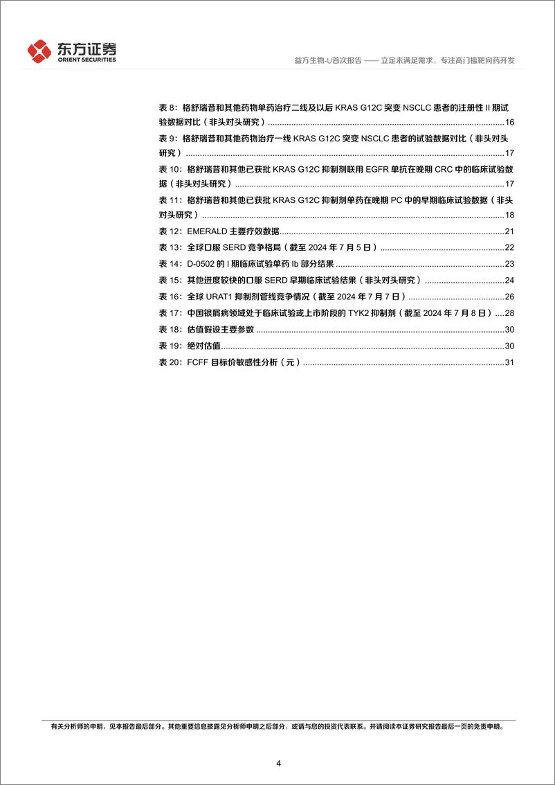 《益方生物-U(688382)首次覆盖报告：立足未满足需求，专注高门槛靶向药开发-240731-东方证券-34页》 - 第4页预览图